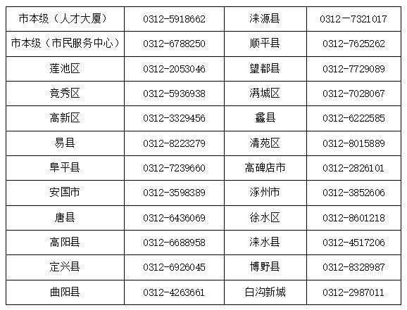 呼和浩特最新医保卡有到期时间吗方法分析(最方便真实的呼和浩特医保卡有到期时间吗现在方法)